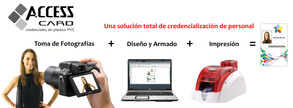 Credenciales de plastico