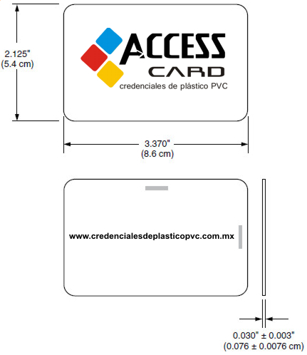 credenciales para empresas