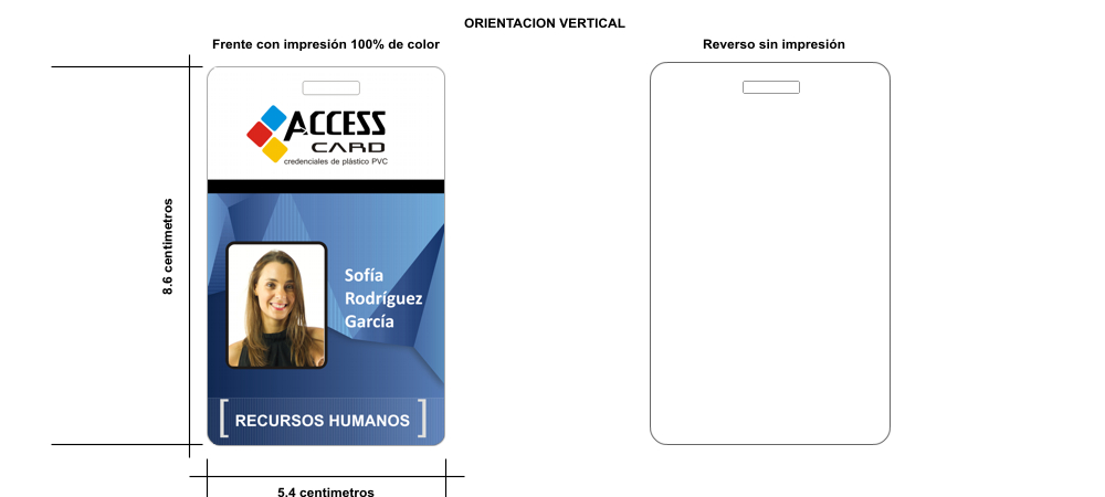 Ejemplo de credenciales para empresas